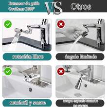 [Extensión giratoria de grifo de 1080°]Extensor de grifo giratorio de 1080° ABS para fregadero, lavabo de baño accesorio XN3I - 1 pieza - Ver 4