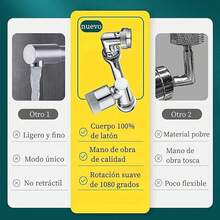 Faucet Extenders - 1 Piece - View 3