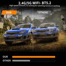 This Mini Ultra HD Projector Is Equipped With Android 11.0 System, Supports Dual-Band Wi-Fi 6 And BT5.2, Has A Brightness Of 233 Lumens, Native Resolution Of 720P, And Supports 4K, 180-Degree Rotation. ° Height Adjustable, Perfect For Camping, Office, Gaming, Home Theater And Other Uses. - Black - View 7