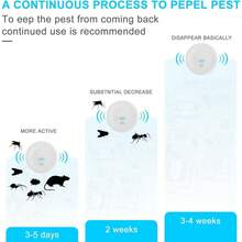 Mouse Catcher(No Mousetrap) & Insect Trap & Insect Killer - Default - View 3