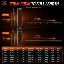 HASIDA Butterfly 86g Ultra-Light Telescopic Fishing Rod, Portable Compact Lure Rod With Comfortable Handle, Suitable For Travel Freshwater Fishing - Butterfly - View 3