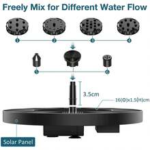 Solar Powered Bird Bath Fountain With Nozzle; Solar Powered Bird Bath Fountain Pump; Solar Floating Fountain Pump, Suitable For Bird Baths, Fish Tanks, Outdoor, Garden And Pond, Garden Decor, Outdoor Decor - Black - View 3