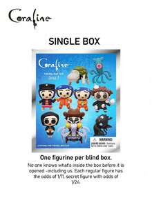 1 Buah Figur 3D Gantungan Kunci LAIKA Coraline Berlisensi, Tas Misteri Acak, Dekorasi Meja, Hadiah untuk Penggemar, Tas Ransel, dan Lainnya - Biru - View 5