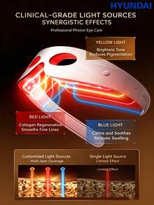 HYUNDAI Red And Blue Light Eye Massager For Eye Bags, Wrinkles, And Dark Circles, Large-Panel Eye-Specific Massage Beauty Device [Eye Care]Super Photonic Eye Mask - View 3