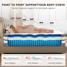 Mattress 140x190/90x200 Cm, Height 28 Cm, Pocket Spring Core With Memory Foam, Quiet, Better Sleep, Medium Firmness, Supportive With High Resilience, Breathable, Hypoallergenic - White - View 5