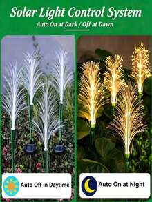 Solar Powered Outdoor Fiber Optic Reed Light, Wind-Swaying Reed Shaped Solar LED Lawn Light, 2026 New Artificial Reed Decorative Light For Yard, Warm White, Automatic Solar Charging And Auto-On, Solar Powered Yard Light, Holiday Lighting Decoration Floor Lamp, Yard Patio Path Walkway Lawn Christmas Decorative Light, Holiday Decoration, Gift For Loved Ones - Reed - View 8