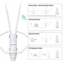Perangkat Perluasan WiFi Mesh Luar Ruangan AC1200, Titik Akses PoE Tahan Air IP65, Dua Port Ethernet Gigabit, 4 Antena 7dBi - Steker Tipe AS A (110-127V) - View 6