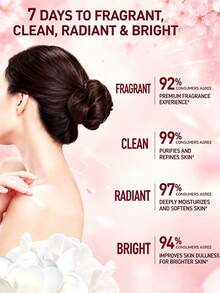 LUX Sakura Fragrance Body Wash Refill 200G, Essential Oil Body Wash, Long-Lasting Floral Scent, Gentle Cleansing & Moisturizing Body Wash, Suitable For Men And Women Daily Bathing - Cherry Blossom - View 4