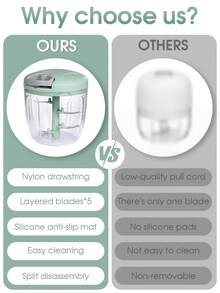 Shredders & Slicers - Hijau - View 11