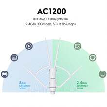 AC1200 戶外 Mesh WiFi 擴展器，IP65 防水 PoE 無線存取點，雙 Gigabit 乙太網路埠，4x7dBi 天線 - 歐規C型插(220-240V) - 查看 2