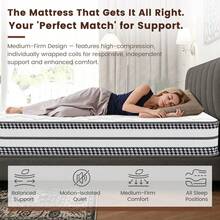 Mattress 140x190/90x200 Cm, Height 28 Cm, Pocket Spring Core With Memory Foam, Quiet, Better Sleep, Medium Firmness, Supportive With High Resilience, Breathable, Hypoallergenic - White - View 7