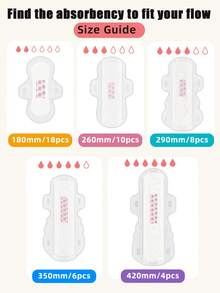 Pembalut Wanita Ukuran Mini 180mm~420mm, Cocok untuk Penggunaan Siang dan Malam, Dengan Sayap, Tersedia 5 Ukuran, Bernapas dan Lembut, Perlindungan Anti Bocor Tahan Lama, Kering dan Bernapas, Cocok untuk Masa Menstruasi Wanita, Penggunaan Sehari-hari saat Bekerja dan Bepergian - Pembalut wanita (satu set untuk sekali pakai) - View 6