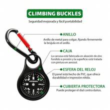 Compass - Black - View 4