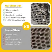 IISVGE Cat Litter Mat,Double Layer Honeycomb Cat Litter Trapping Mat With Waterproof Backing, Easy Clean Washable Kitty Litter Mat For Small Spaces - Grey - View 3