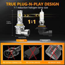 2pcs 9006 HB4 LED Bulb 12V 6500K White Led Lamp Super Bright Car Fog Lights Day Driving Running Light Plug And Play Waterproof - J1-3570 - View 3