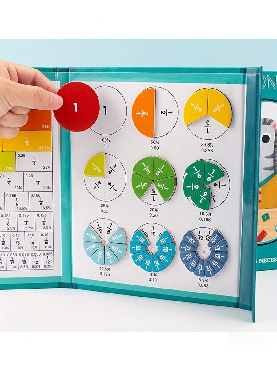 Tablero Magnético de Conteo Matemático para Niños de 3+ Años - Juguete de Aprendizaje de Descomposición de Números & Suma | Regalo STEM Montessori para Preescolares