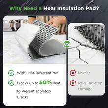 1pc Foldable Heat Insulation Pad, Countertop Protector For Food Warmer Mat, Double-Sided Aluminum Foil Waterproof Oilproof Heat Block Mat, Flame Retardant Heat Resistant Trivet For Kitchen Hot Pot Air Fryer, Kitchen Accessory - View 6