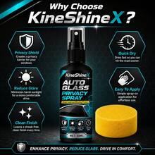30ml Car Glass Privacy Spray, Reduces External Visibility And Protects Privacy. Anti-Glare Fast-Film For Car Windows. Provides Interior Protection And Modification Service For Car Owners. Car Window Privacy Protection Spray Product - Black - View 5