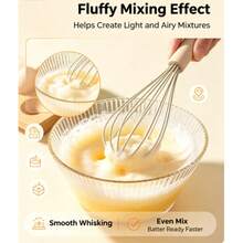 Wooden Handle Silicone Kitchen Utensils, Cooking Whisk Tool, Heat-Resistant Food Stirrer Accessory, Kitchen Tool; Whisk - Multicolor - View 6