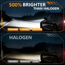 2pcs 9006 HB4 LED Bulb 12V 6500K White Led Lamp Super Bright Car Fog Lights Day Driving Running Light Plug And Play Waterproof - J1-3570 - View 7