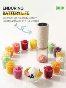 Brutelle 1個 USB充電式電動碎冰機,適用於家庭、辦公室、咖啡館、學校和其他場所 - 碎冰機 - 查看 6