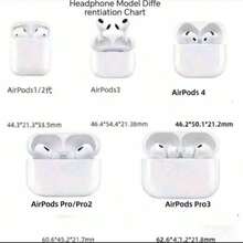 1pc Japanese Cute White Little Vest 3D Design Earphone Case Compatible With Apple 4/Pro 3/Pro 2 2nd/3rd Generation New Silicone Soft Protective Cover - Multicolor - View 3