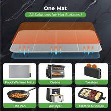 1pc Foldable Heat Insulation Pad, Countertop Protector For Food Warmer Mat, Double-Sided Aluminum Foil Waterproof Oilproof Heat Block Mat, Flame Retardant Heat Resistant Trivet For Kitchen Hot Pot Air Fryer, Kitchen Accessory - View 5