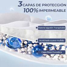 Mattress Toppers - White - View 7