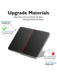 2pcs Paper-Like Anti-Peeping Flexible Film, Compatible With IPad 11th/10th Gen Pro 13/11 Air 13/11 Mini 7/6, Natural Writing Resistance, Side-View Blocking, Protects Notes, Sketches And Documents, Suitable For Office Privacy Drawing, On-The-Go Confidential Note-Taking - Black - View 5