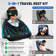 3-In-1 Travel Pillow With Eye Mask, Portable Neck Support Sleep Headband, Vacation And Travel Essential, Comfortable Sleep Support For Airplane, Car, Train Travel - Multicolor - View 5