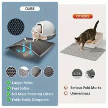 1pc Extra Large Double Layer Cat Litter Mat, EVA Material, Non-Slip, Washable, Waterproof, Odor-Resistant And Easy To Clean, Suitable For Cat Litter Box And Pet Supplies Protection Mat, Durable Cat Mat - Multicolor - View 8