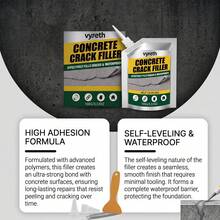 Multi-Purpose Waterproof Sealant, Daily Multi-Function Furniture, Floor, Wall Gap Repair Waterproof Agent, Provides Long-Lasting And Durable Waterproof Repair Effect For Gaps. Suitable For Cement, Tile, Wood Surfaces And Other Multiple Base Materials, Perfect Gift For Family And Friends - A - View 6