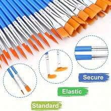 Small Fine Nylon Hair Detail Flat Paint Brush Painting Watercolor - Oil Painting Brush - View 7