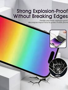 5片裝 HD 水凝膠軟膜手機螢幕保護貼,適用 18 Pro Max 17 16 15 14 13 12 11 系列,全螢幕覆蓋、防爆、耐刮,非玻璃軟膜 - 無色 - 查看 8