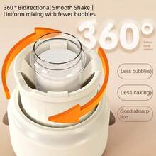 Electric Baby Milk Frother, 3-Speed Adjustable, 360° Dual-Direction Stirring, Fits Multiple Bottles, Type-C Rechargeable, Hands-Free Milk Powder Mixer - White - View 6