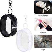 2-1pcs Portable Transparent Zipper Storage Bag, Data Cable Storage Bag, PVC Charging Cable Storage Bag, Multi-Function Earphone Charger Storage Box, Coin Storage Bag, Luggage Accessories, Key Storage Ring, Home Office Travel Essentials - Multicolor - View 5