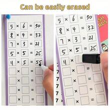Math Flash Cards Set, Addition Subtraction Multiplication Division Learning Cards, Math Practice Cards For Kids, Students & Beginners, Educational Study Aids For Classroom, Homeschooling & Back To School, Random Style - Multi-color - View 4