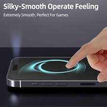 Matte Frosted Privacy Screen Protector, Compatible With IPhone 18 Pro Max, Anti-Peeping Accessory, Anti-Glare Anti-Fingerprint Film, Compatible With Phone Cases, Easy Installation No Bubbles, Smooth Touch, Compatible With IPhone 17 Pro Max/17 Pro/17 Air/17E/16/15/14 Plus/13 Mini/12/11 Series - Black - View 5