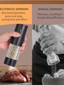 RAF Electric Salt And Pepper Grinder Set, Pepper Grinder, Rechargeable, 500mAh Lithium Battery, Adjustable Coarseness, One-Hand Operation, Electronic Spice Grinder With Decorative Base And LED Light - Multicolor 1 - View 11
