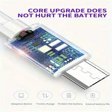 Micro USB 数据线，安卓快充线，兼容三星 Galaxy S7/S5/J3/J5/J7、HTC、Kindle、Nexus 等设备（白色）。兼容三星 Galaxy S7/HTC、安卓手机、Kindle、相机、MP3 播放器。Micro-USB 接口。 - 白色 - 查看 7
