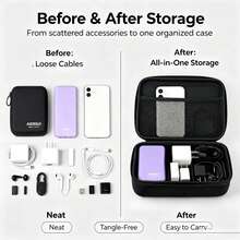 Tas Pelindung Power Bank EVA Keras dengan Tali Tangan, Tas Penyimpanan Aksesori Digital Tahan Guncangan dengan Resleting Ganda untuk Kabel Pengisi Daya, Charger, Headphone, - Hitam - View 2