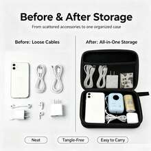 Hard Shell EVA Travel Electronic Organizer Bag With Inner Mesh Pocket, Portable Shockproof Carry Case, Fit For Smartphone, USB Charging Cables, - Black - View 2