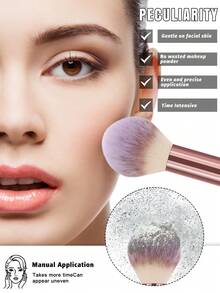 42Pcs Pink Rose Gold All‑In‑One Makeup Tools Set,20Pcs Makeup Brushes,Multi‑Size Makeup Sponges,Triangle & Finger Powder Puffs,Silicone Brush Cleaning Bowl & Pink Transparent Zipper Washbag - Multicolor - View 3