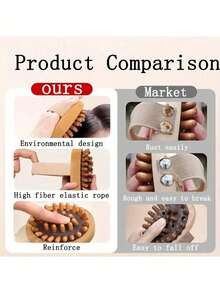 2/1pc Massage Comb/Massage Pad Brush, Body Massage Therapy Tool, Relieve Fatigue And Soreness, Improve Skin Laxity, Reduce Fat Accumulation, Promote Lymphatic And Blood Circulation, Eliminate Edema - Multicolor - View 6