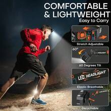 KENSUN 1pc Rechargeable Headlamp With Motion Sensor, Portable LED Headlight, Waterproof Headlamp Flashlight, Suitable For Camping, Fishing And Other Outdoor Activities, Camping Accessories - As Shown In the Figure - View 5