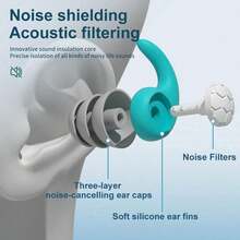 1 Pair Reusable Silicone Noise Cancelling Earplugs, Soft Sleep Earplugs, Suitable For Sleeping, Studying, Working, Traveling, Gym, Office And Noise Reduction Accessories - Multicolor - View 6