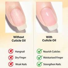GELPOLISH Minyak Kutikula Romantic Rose - Perawatan Kutikula Semalaman - Melembapkan dan Menguatkan Kuku dan Kutikula - Termasuk Pipet dan Kuas - MAWAR 30ML - View 5