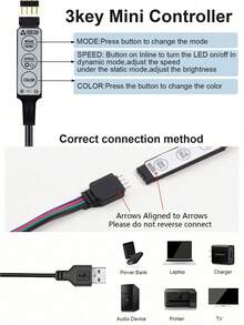5m/4m/3m/2m/1m RGB LED Strip Lights USB LED 3-Key Control Colorful Lighting For Room Wall, TV Backlight Home Decor - 3-key RGB - View 8