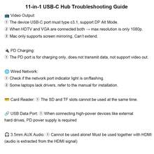 11合1 USB C HUB 3.0 Type-C 擴充塢分線器，支援 4K HDTV 1080P VGA 100Mbps RJ45 乙太網路 SD/TF 讀卡機 USB 3.0 87W PD 充電 3.5mm AUX 音訊 - 查看 12