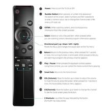 三星智慧電視通用遙控器替換件，適用於 LED QLED LCD UHD HDTV 4K 8K 3D HDR 曲面框架智慧電視 - 查看 6